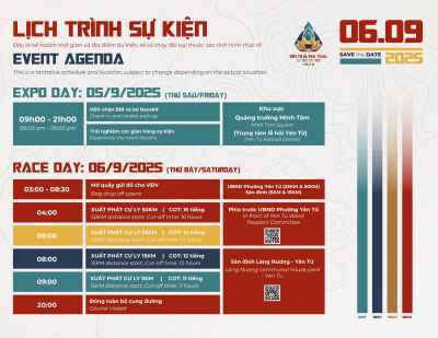 YÊN TỬ ULTRA TRAIL 2025 – Tiếng Gọi Non Thiêng, Núi Rừng Dẫn Lối